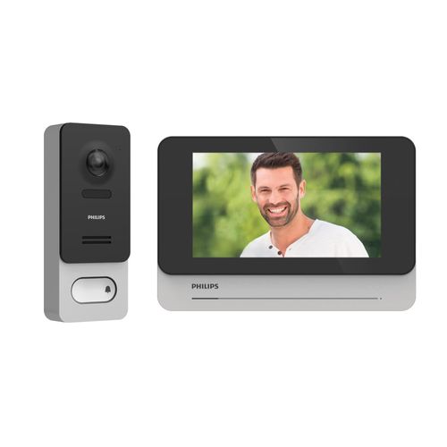 comparatif visiophone longue portee