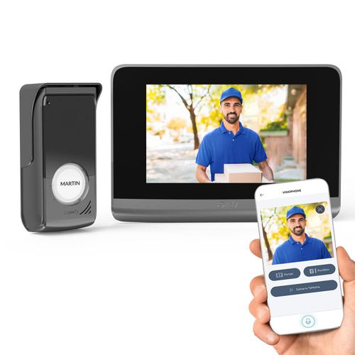comparatif visiophone somfy