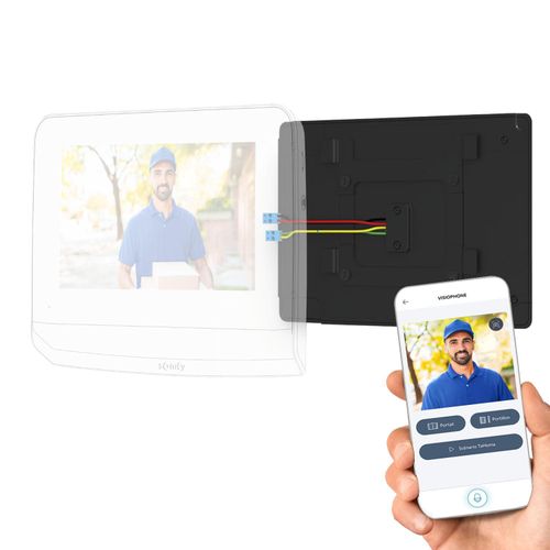 quel visiophone somfy choisir